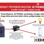activesol z inerterem elnix